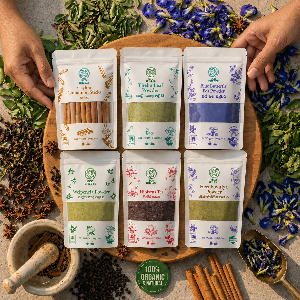 Eco Breeze Products Range